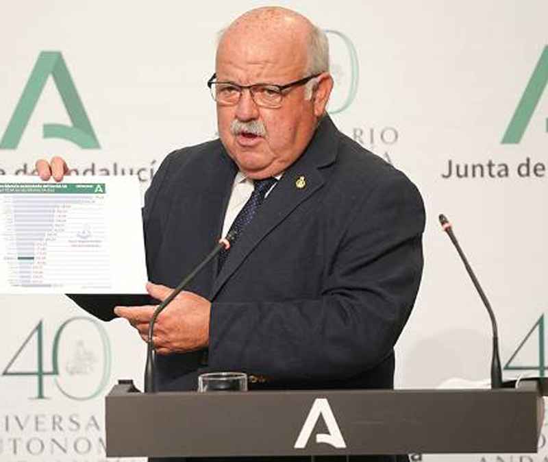 Jesús Aguirre, consejero de Salud y Familias.