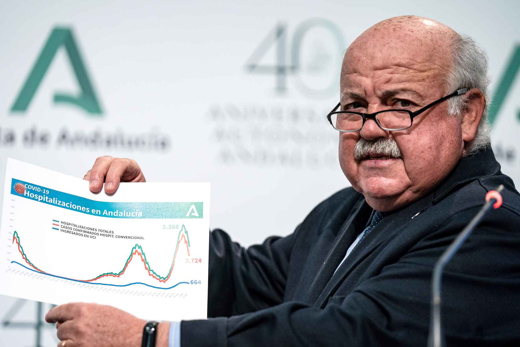 Jesús Aguirre, consejero de Salud y Familias.