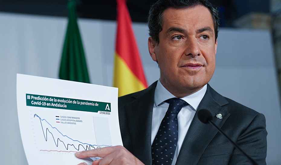 Moreno ha detallado tras la reunión del Comité de Expertos las nuevas medidas de Andalucía frente al Covid-19.