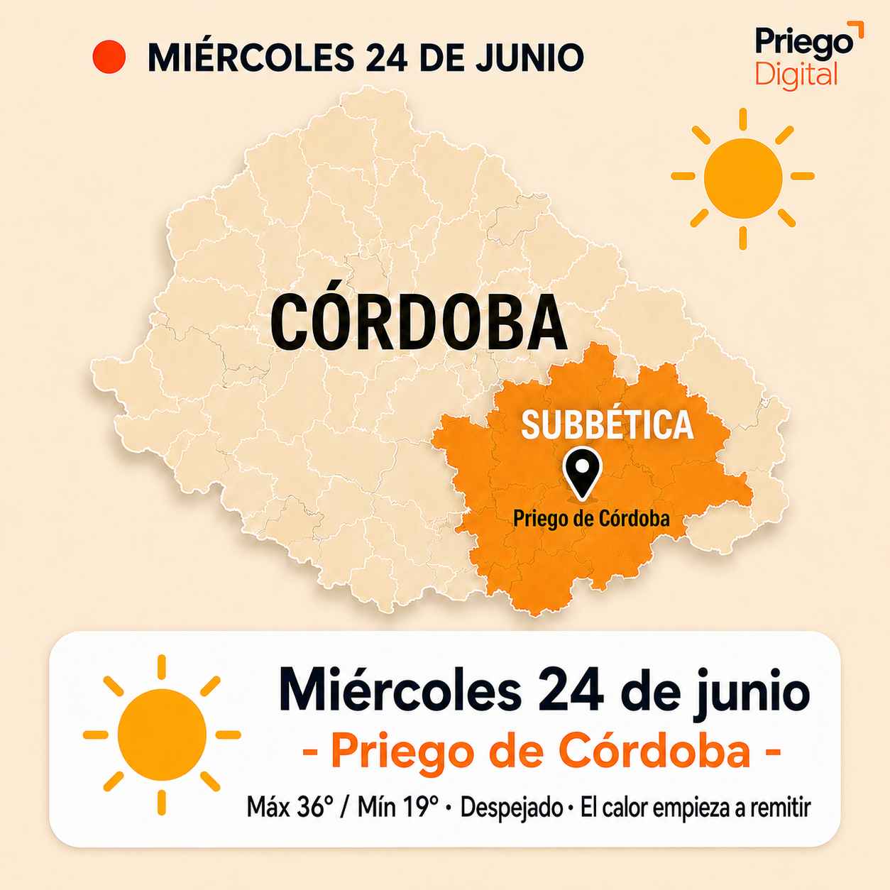 Previsión de AEMET para Priego de Córdoba.
