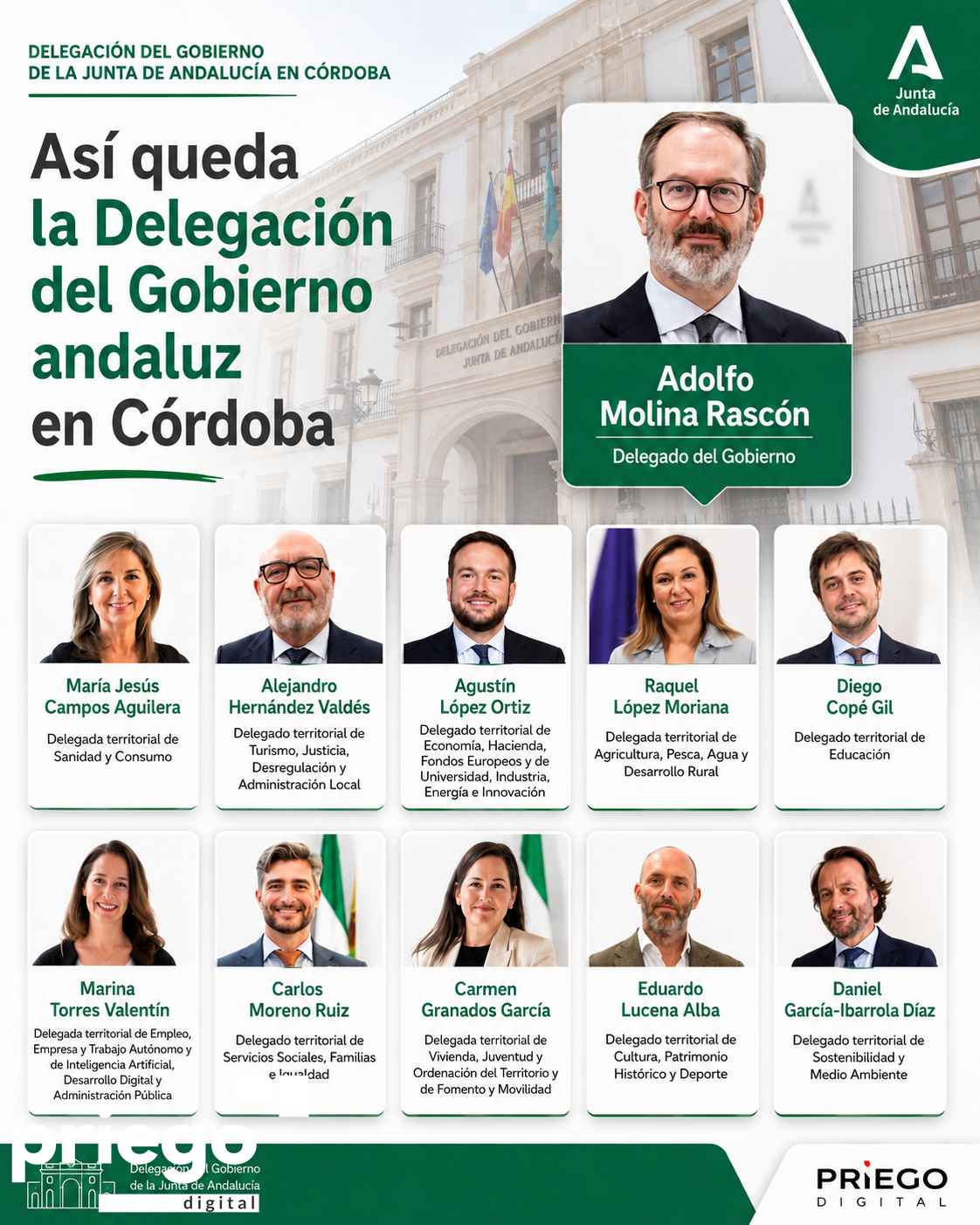 Infografía con los nuevos cargos.